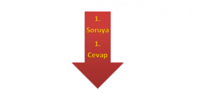 1. Soruya 1. Cevap ( Tevvekkül )