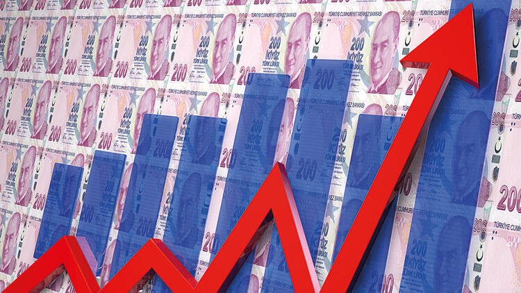 Asgari Ücret Açıklandı !!!!