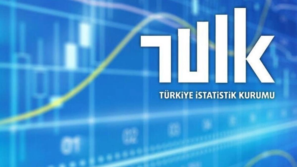 Veriler Açıklandı Eylül Ayı İşsizlik Oranı %11,5 Olarak Gerçekleşmiş