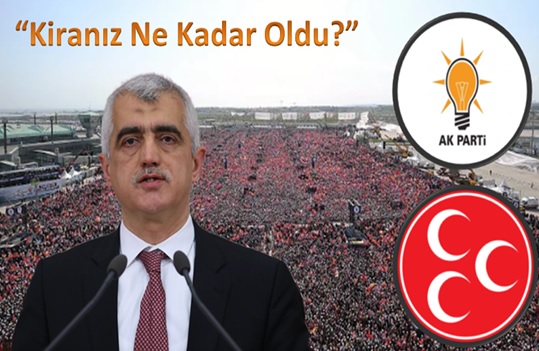 Vekil Gergerlioğlu, “Kiranız Ne Kadar Oldu?”