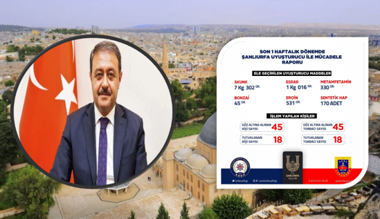 Vali Şıldak'tan açık çağrı! Beraber mücadele edeceğiz