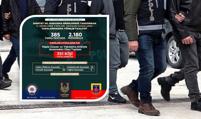 Urfa'da cinayet, hırsızlık, dolandırıcı, yağma suçlardan 351 kişi yakalandı!