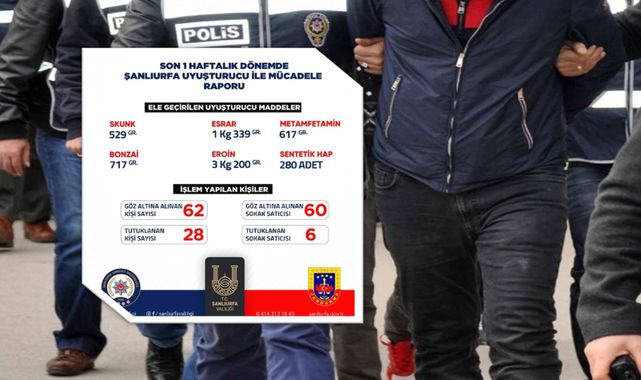 Urfa'da sokak satıcılarına darbe! 6 kişi tutuklandı