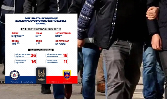 Sokak Satıcılarına Darbe 1 Haftada Çok Sayıda Torbacı Tutuklandı!