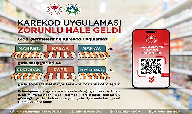 Türkiye Genelinde Karekodsuz İşletme Kalmayacak!