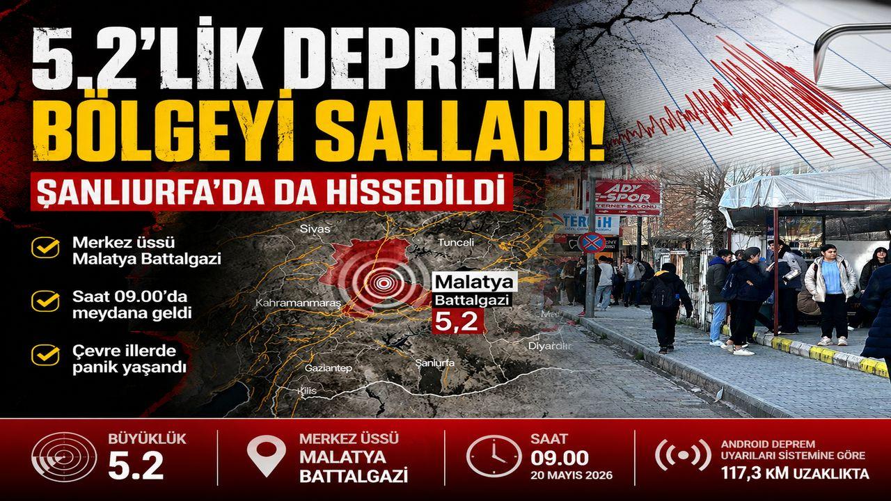 Malatya Sallandı, Şanlıurfa’da Panik Yaşandı!