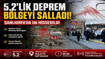 Malatya Sallandı, Şanlıurfa’da Panik Yaşandı!