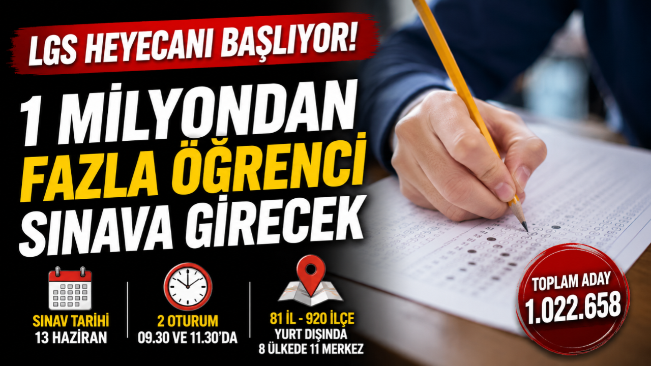 Öğrenciler Dikkat! LGS Tarihi Değişti, Sınav 13 Haziran'da